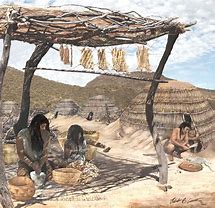 Image result for Archaeology Drawing