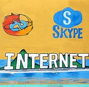 Image result for Skype Logo White