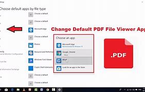 Image result for How to Choose PDF Default