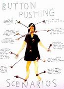 Image result for Push My Buttons