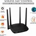 Image result for Tenda AC1200 Router