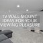 Image result for Television in Living Room