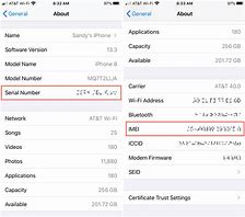 Image result for Imei Details