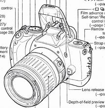 Image result for Camera User Manual