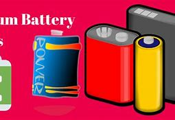 Image result for What Is a Lithium Battery