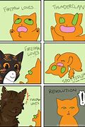 Image result for Funny MEMS with Cats