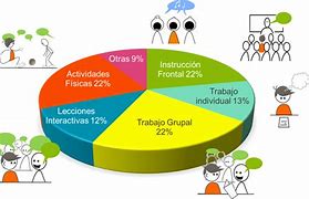 Image result for audibilidad