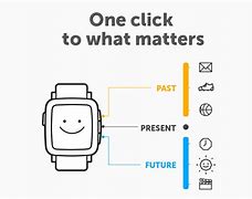 Image result for Pebble Time