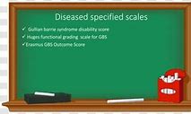 Image result for GBS Disability Scale