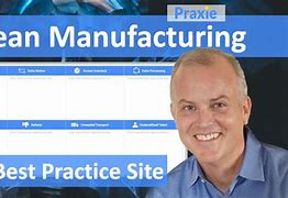 Image result for Kaizen Lean Manufacturing
