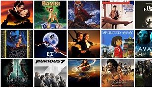 Image result for Top 10 Grossing Movies of All Time