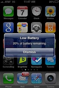 Image result for Low Battery Person