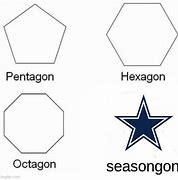 Image result for Cowboys Football Meme
