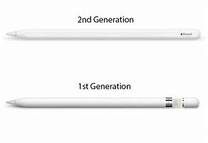 Image result for Apple Pencil 1st Generation