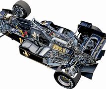 Image result for Car Cutaway