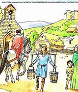 Image result for feudalismo