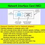 Image result for Wireless LAN WLAN