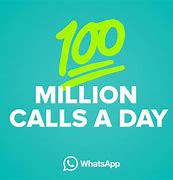 Image result for Quotes About Declining Calls On Whats App