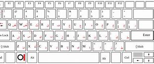 Image result for 100Į Keyboard