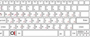 Image result for Indic Keyboard
