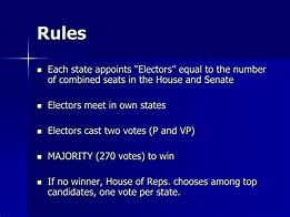 Image result for Pros and Cons of Electoral College