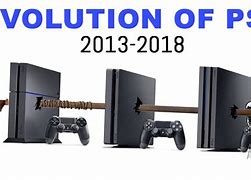 Image result for All PS4