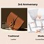Image result for Anniversary Gifts Based On Year