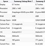 Image result for Samsung Galaxy Note Comparison Chart