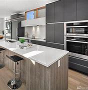 Image result for Modern Kitchen Cabinet Design Ideas