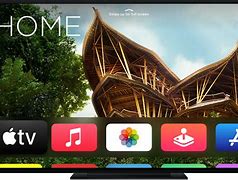 Image result for Apple TV Home Screen Planes 1