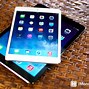 Image result for Different iPad Sizes