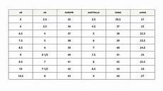 Women S International Shoe Size Chart Youtube