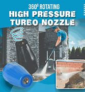 Image result for High Pressure Washer Nozzle