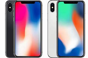 Image result for How Big Is iPhone X