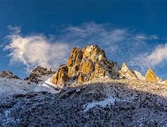 Image result for Mount Kenya Africa