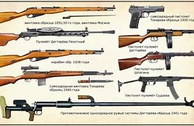 Image result for WW2 Russian Guns