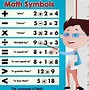 Image result for Basic Math Symbols