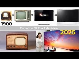 Image result for TV Old 2020