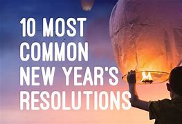 Image result for New Year's Resolutions Poster