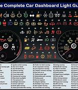 Image result for Green Car Battery Indicator with a Red Circle