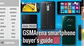 Image result for GSM Arena
