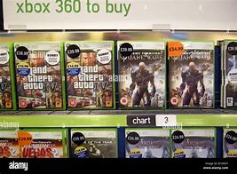 Image result for Used Xbox 360 Games