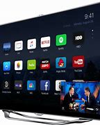 Image result for Apple TV Full Screen