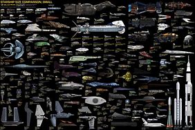 Image result for Science Fiction Ship Size Comparison