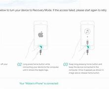 Image result for iPhone Recovery Mode Step by Step