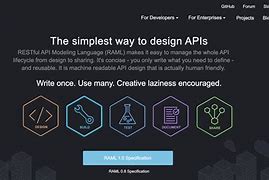 Image result for Open API Specificample