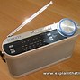 Image result for Types of Radio