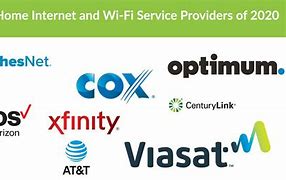 Image result for Cheap Cable and Internet Service