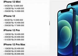 Image result for Harga iPhone XR Saat Ini