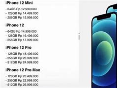 Image result for Harga HP iPhone Yang Murah